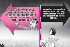 Được cho chuyển công tác rồi bắt bồi thường phí đào tạo