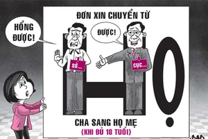 Đủ 18 tuổi, muốn đổi từ họ cha sang họ mẹ 