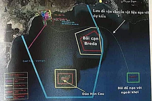 Nhận bùn, cát vào biển và 3 câu hỏi phải trả lời