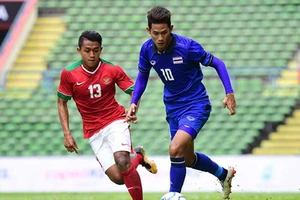 Bóng đá nam Thái Lan trước nguy cơ bị loại 