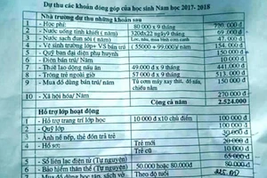 Phản đối trường lạm thu, đồng loạt cho con nghỉ học