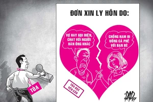 Những vụ ly hôn dở khóc dở cười