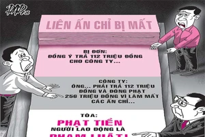 Phạt tiền người lao động là vi phạm điều cấm