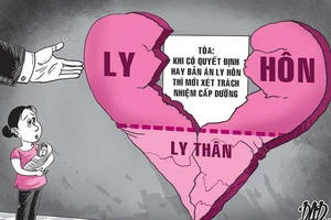 Đang ly thân, đòi cấp dưỡng nuôi con được không?