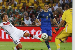 World Cup 2018: Đâu rồi ‘Super Mario’ của nhà vô địch Đức?