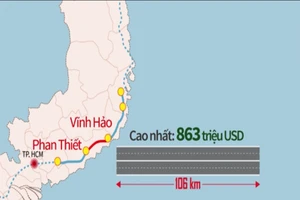 8.000 tỉ đồng xây cao tốc Vĩnh Hảo-Phan Thiết