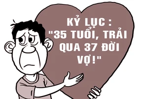 Người bị vợ bỏ… 35 lần