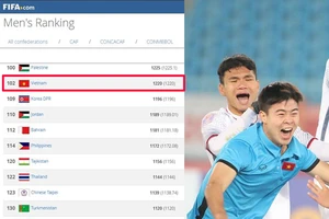 Bóng đá Việt Nam trên ‘đỉnh’ Đông Nam Á