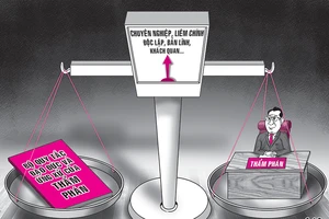 Sẽ loại bỏ thẩm phán vi phạm đạo đức, ứng xử