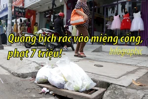 Quăng bịch rác vào miệng cống, phạt 7 triệu!