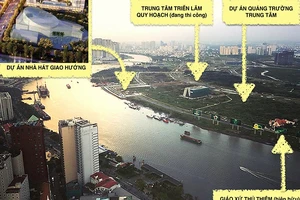 ‘Xây nhà hát phải đảm bảo quyền lợi dân Thủ Thiêm’