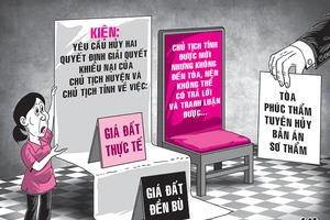 Hủy án vì chủ tịch tỉnh không chịu ra tòa