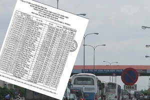 ‘Dùng quỹ bảo trì đường bộ trợ cấp thôi việc là đúng’