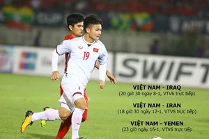 Đội tuyển Việt Nam chơi hay ở thế kèo dưới