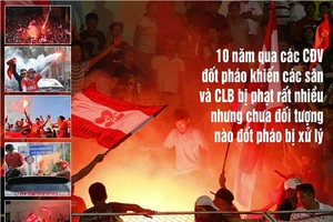 Luật chưa nghiêm, pháo sáng vẫn còn cháy