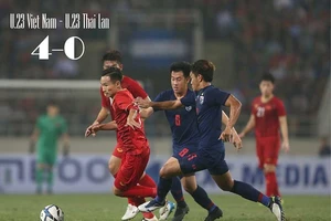 Thái Lan chăm chăm đòi nợ thầy trò ông Park