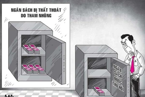 Xử nghiêm việc tài sản bị bán đấu giá thấp hơn giá thị trường