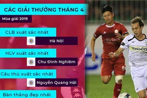 Văn Toàn ‘cô đơn’ trong bảng vàng dành cho Hà Nội