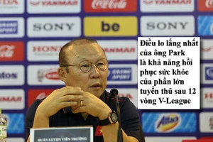 Đội tuyển Việt Nam ‘đóng cửa’ ở Buriram