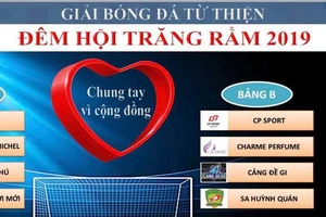 Khởi động đêm hội trăng rằm cho bệnh nhi ung thư