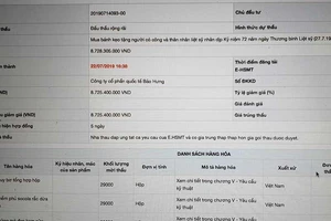 Hiểu đúng gói thầu lễ vật thắp hương tiền tỉ