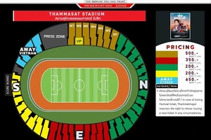 Thái Lan nâng giá vé khu vực dành cho CĐV Việt Nam