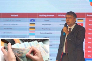 Tiền Trung Quốc lao dốc và sự ổn định hiếm có của tiền Việt