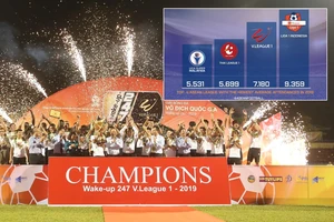 V-League xếp nhì Đông Nam Á trong bảng thống kê của AFF