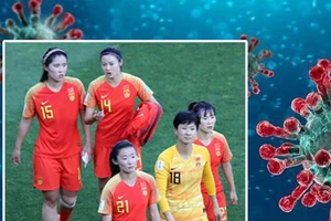 Thể thao Trung Quốc rối loạn do virus Corona