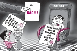 Sở KH&ĐT phải thu hồi giấy chứng nhận đã cấp