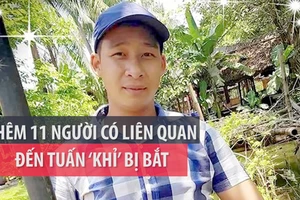 Thêm 11 người có liên quan đến Tuấn 'khỉ' bị bắt
