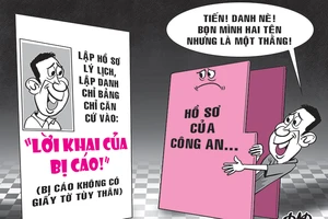 Bị truy tố, xét xử nhầm tên