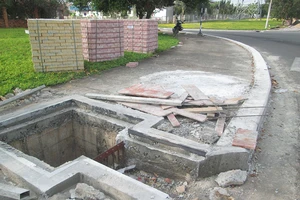 Hố ga không nắp đậy trên vỉa hè