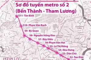 Tháng 6 sẽ có đủ mặt bằng để làm metro số 2