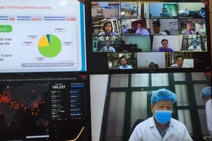 Các chuyên gia họp trực tuyến chiều 20-4. Ảnh: BYT