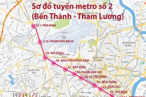 Chưa thể có 100% mặt bằng metro số 2 trong tháng 6