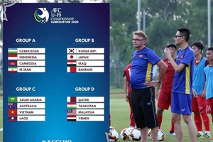 U-19 Việt Nam kỳ vọng dự World Cup cùng ‘phù thủy trắng’