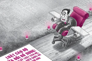 Xử lý cán bộ về hưu: Hết ‘hạ cánh an toàn’