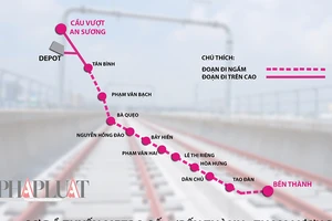 Gấp rút hoàn thành giải phóng mặt bằng metro số 2