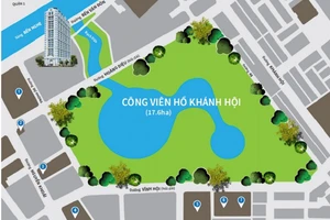 Phê duyệt hệ số điều chỉnh giá đất ở 5 dự án