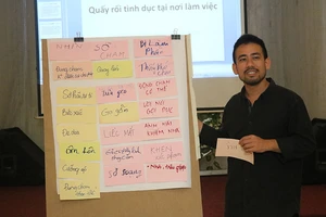 ‘Có kiến thức sẽ bảo vệ bản thân khỏi quấy rối tình dục’