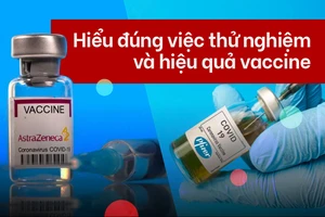 Video đồ họa: Hiểu đúng việc thử nghiệm và hiệu quả vaccine