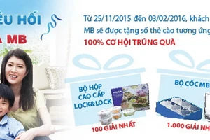 MB tặng hơn 4.000 phần quà cho khách hàng nhận kiều hối