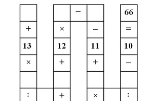 Báo Anh cũng 'đau đầu' với bài toán lớp ba của Việt Nam