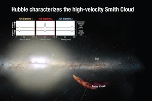 'Mây vũ trụ' khổng lồ đang tiến về phía Trái đất?