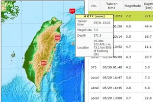 Động đất 7,2 độ richter rung chuyển Đài Loan
