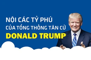 Infographic: Điểm mặt nội các 'siêu giàu' của ông Trump