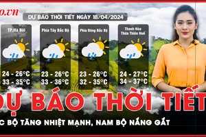 Dự báo thời tiết 18-4: Bắc Bộ tăng nhiệt, có nơi nắng nóng; Nam Bộ nắng gắt kéo dài nhiều ngày