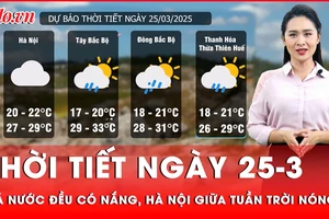 Dự báo thời tiết ngày 25-3: 3 miền cả nước đều có nắng, Hà Nội giữa tuần này trời nóng