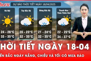 Dự báo thời tiết ngày 18-04: Miền Bắc ngày nắng, chiều và tối có mưa rào